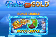 Fishin’ for Gold: Reel in the Big Catch